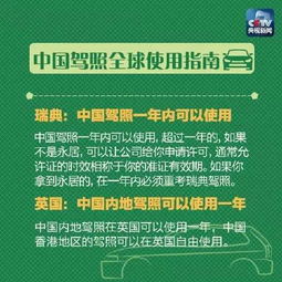 出国自驾游必备 中国驾照全球使用指南